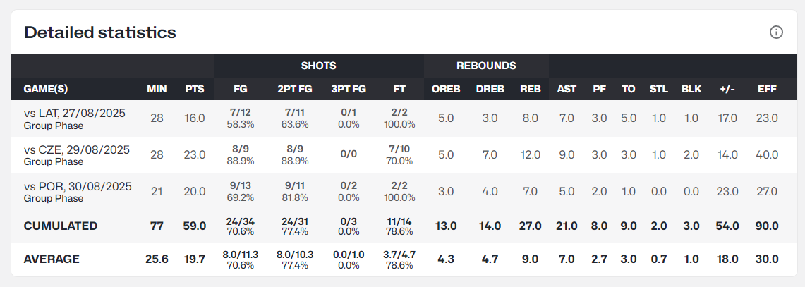 http, 领先葡萄牙, im http, 领先葡萄牙, im
