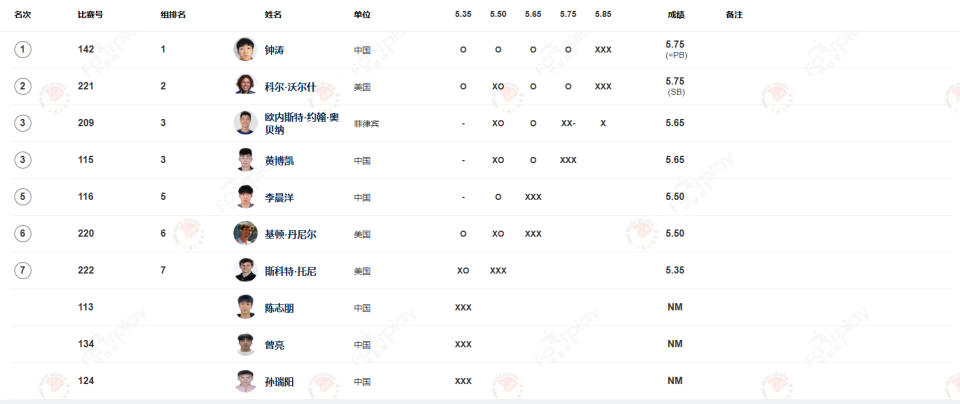 奥比纳, com 奥比纳, com