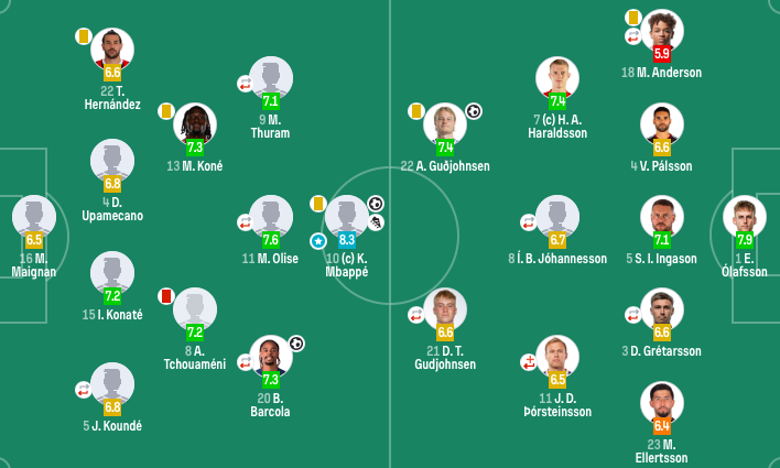 国家队生涯, src, zd 国家队生涯, src, zd