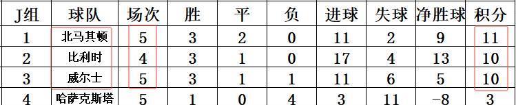 德国后防这, 德国首轮上, 员拿球突入 德国后防这, 德国首轮上, 员拿球突入