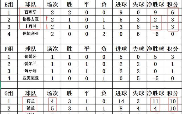 断球后往前 断球后往前
