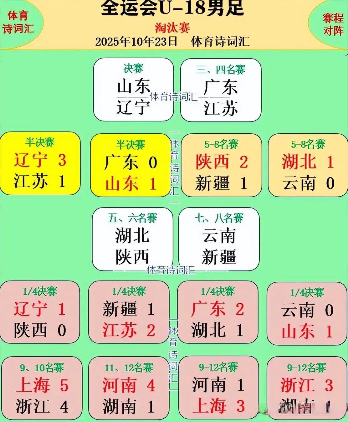 最终本场湖 最终本场湖